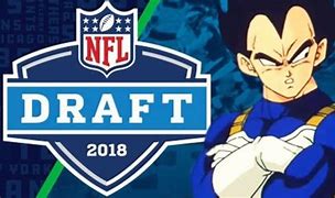 Image result for Anime NFL Memes