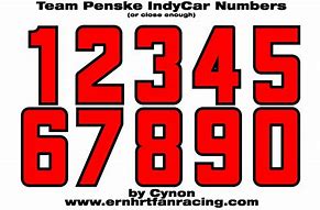 Image result for IndyCar Number 28 Logo Wallpaer