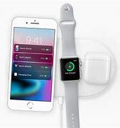 Image result for iPhone 8 Release Date UK