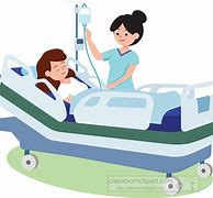 Image result for Patient Care Clip Art Free