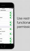 Image result for I Forgot My Restrictions Passcode iPhone