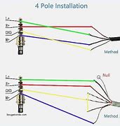 Image result for 3.5Mm Jack Dimensions