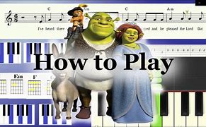 Image result for Shrek Song