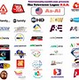 Image result for Big TV Logo