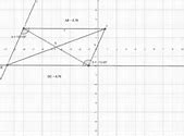 Image result for Parallelogram Project