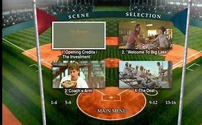 Image result for DVD Movie Menus the Rookie