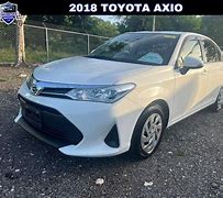 Image result for Axio GT 2018