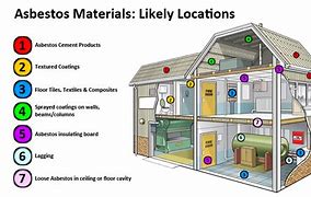 Image result for What Does Asbestos Siding Look Like