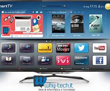 Image result for Firmware TV Philips