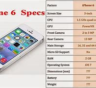 Image result for iphone 6 specifications
