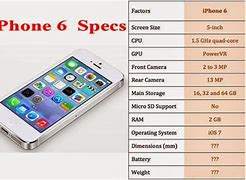 Image result for iPhone 6 Plain Features