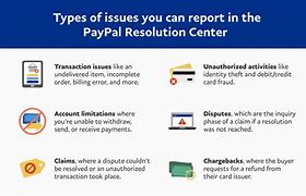 Image result for How to Go to the Resolution Center On PayPal with an iPhone