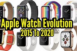 Image result for Evolution of Apple Watches