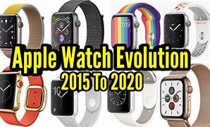 Image result for Apple Watch Timeline