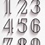 Image result for Calligraphy Number Fonts