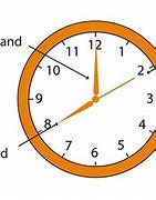 Image result for 1 Minute Seconds