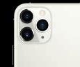 Image result for iPhone 6s vs iPhone 11 Camera