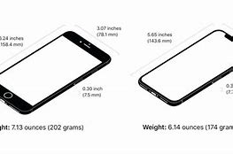 Image result for iPhone 8 Plus Height