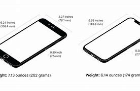 Image result for iPhone 15 Plus Price in South Africa