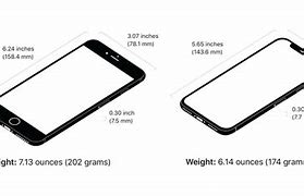 Image result for iPhone 2.0 Size