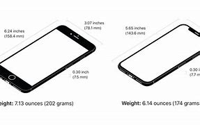 Image result for 8 and 8 Plus
