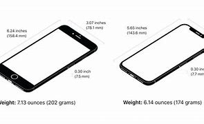 Image result for iPhone 8 SE Plus White