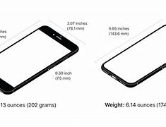 Image result for iPhone 8 Plus Length