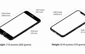 Image result for iPhone 8Plus Screen Dimensions Inches