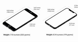 Image result for iPhone vs OnePlus