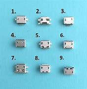 Image result for Apple Charging Pin