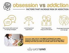 Image result for Obsession vs Addiction