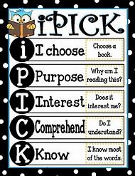 Image result for I Pick Reading Strategy for Choosing Books Graphic