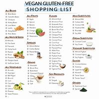 Image result for Gluten Free Vegan Diet
