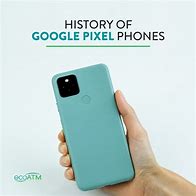 Image result for Old Palm Pixel Phones