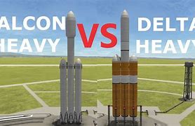 Image result for Falcon Heavy vs Delta IV