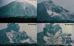 Image result for Mount St. Helens Lateral Blast