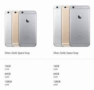 Image result for iPhone Types and Prices