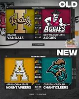 Image result for Download NCAA 14 Revamped