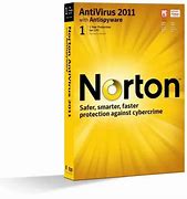 Image result for Norton AV