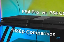 Image result for 4K vs 1080P PS4
