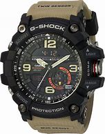 Image result for G-Watch