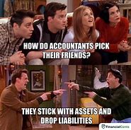 Image result for Accounting TGIF Meme