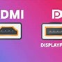 Image result for DisplayPort Icon