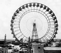Image result for Friis Wheel