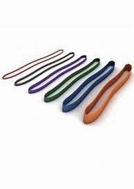 Image result for Types of Power Bands