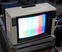 Image result for Old TV Monitor