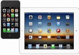Image result for iOS Devices
