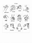 Image result for signs languages word