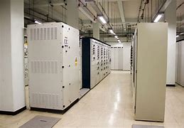 Image result for Electrical Room