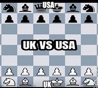 Image result for UK vs US Memes